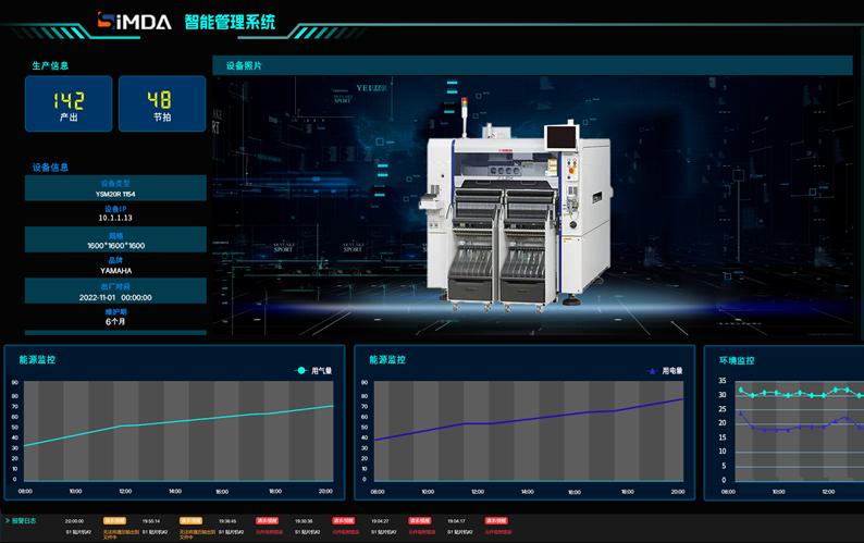 注塑工廠是選擇SaaS版的MES、還是選擇定制版的MES？