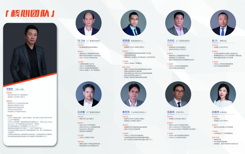 中小企業(yè)應(yīng)該怎么避開誤區(qū)，選擇適合的MES系統(tǒng)